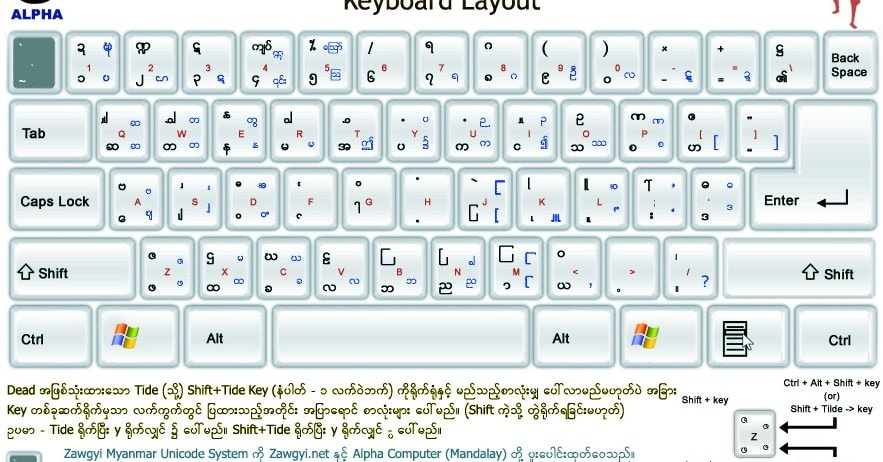 alpha zawgyi keyboard